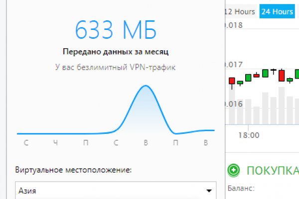 Кракен даркнет купить