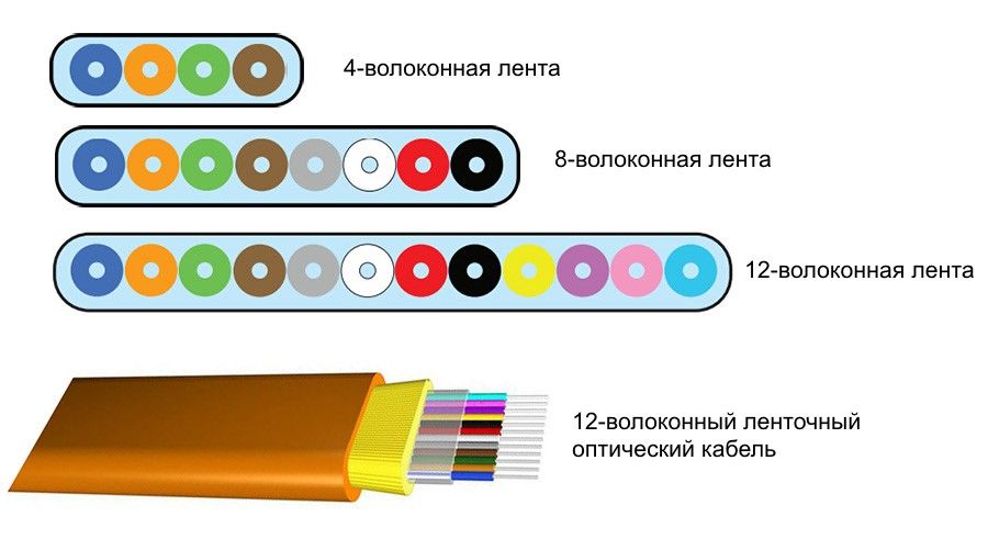 Кракен шоп даркнет